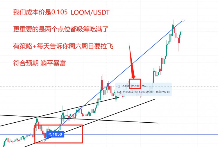 撞了100次南墙,才明白的道理