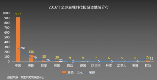 比原链如何让多元资产在公共链平台上流通！?