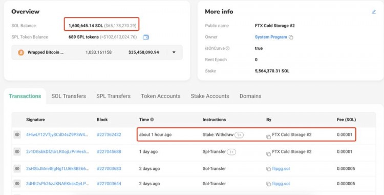 Lookonchain：SOL的价格是否会在一个月内上涨80%左右？