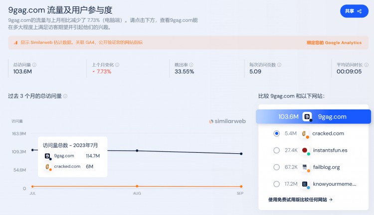 Meme新浪潮来袭，一篇文章带你了解最新的币安Launchpool项目Memeland