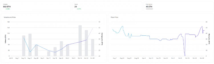 Meme新浪潮来袭，一篇文章带你了解最新的币安Launchpool项目Memeland