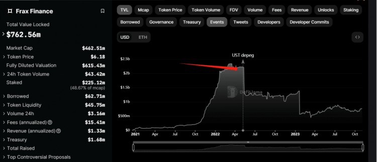 怎样找出下一次韩国交易所的暴涨货币？假币或将开启普涨爆发期！