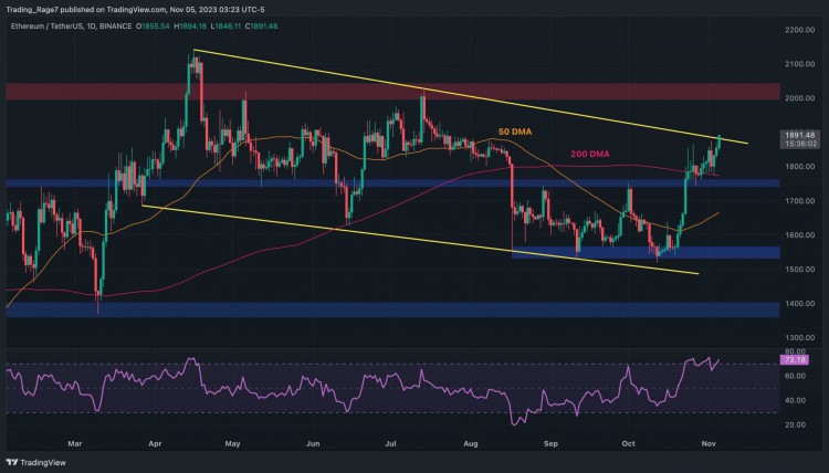 10月BTC矿工收入和ETH质押收入均上涨ETH销毁量超41万枚