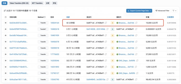 2021/12/3 从 OKX 和 Huobi 提出 9