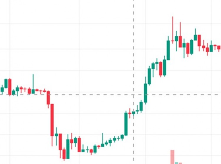 牛回快归？Web3将会发生一些非常悲惨的事情 发生