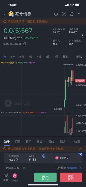 牛回快归？Web3将会发生一些非常悲惨的事情 发生