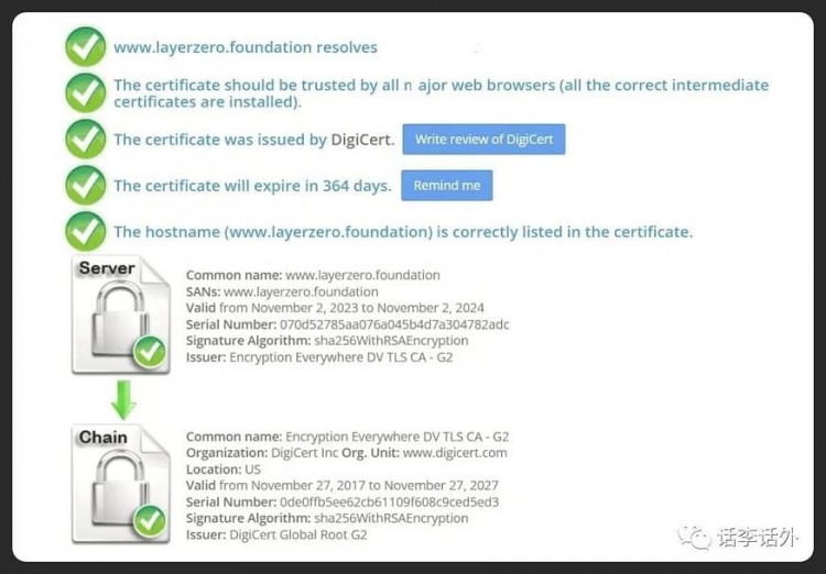 空投指南系列之一：使用OmniHub一次性完成LayerZero和25 链条交互操作