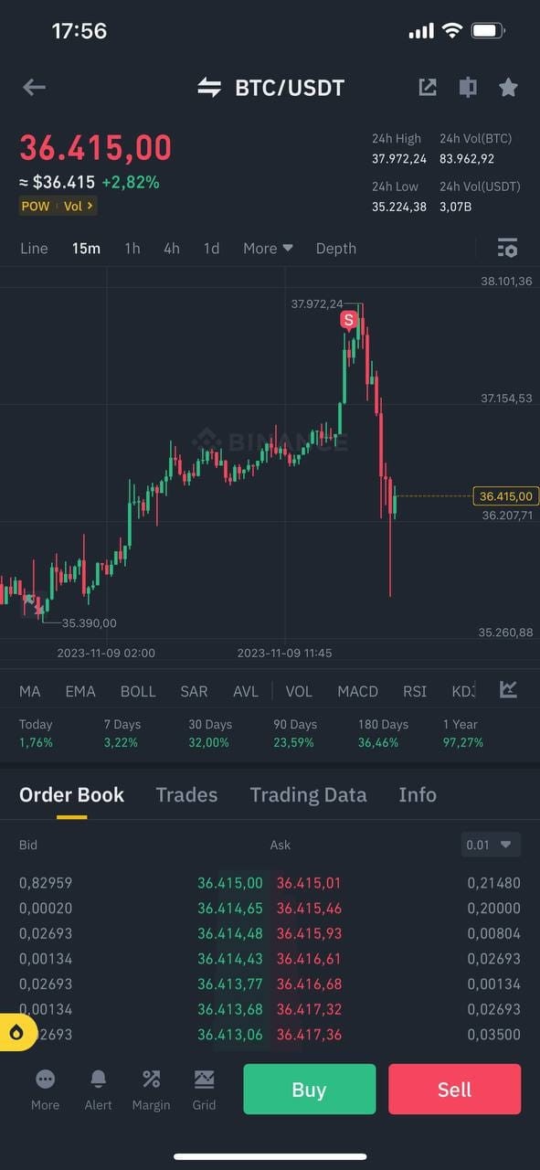 关于轻FOM O。最后一小时内,价值1