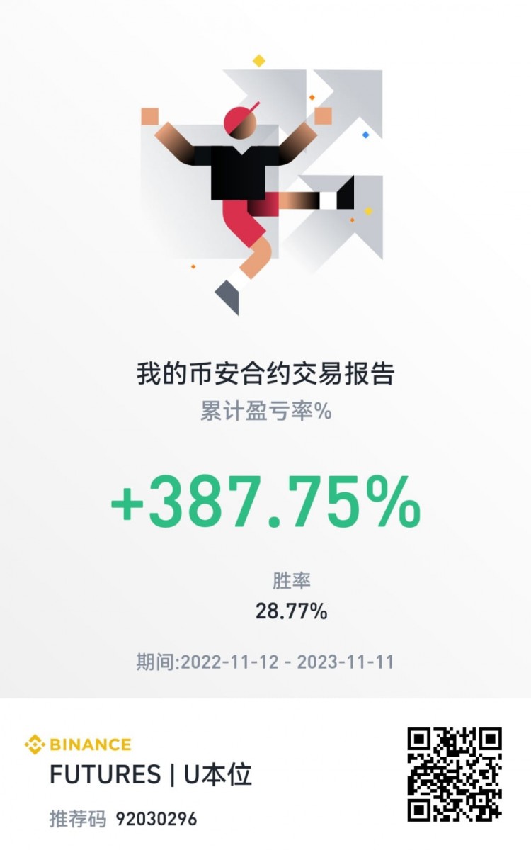 口说无凭,晒图为证,对冲交易的稳定性