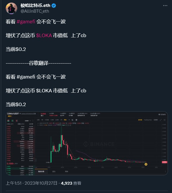 DEX $dydx $joe 都拿下40个点 uni ray