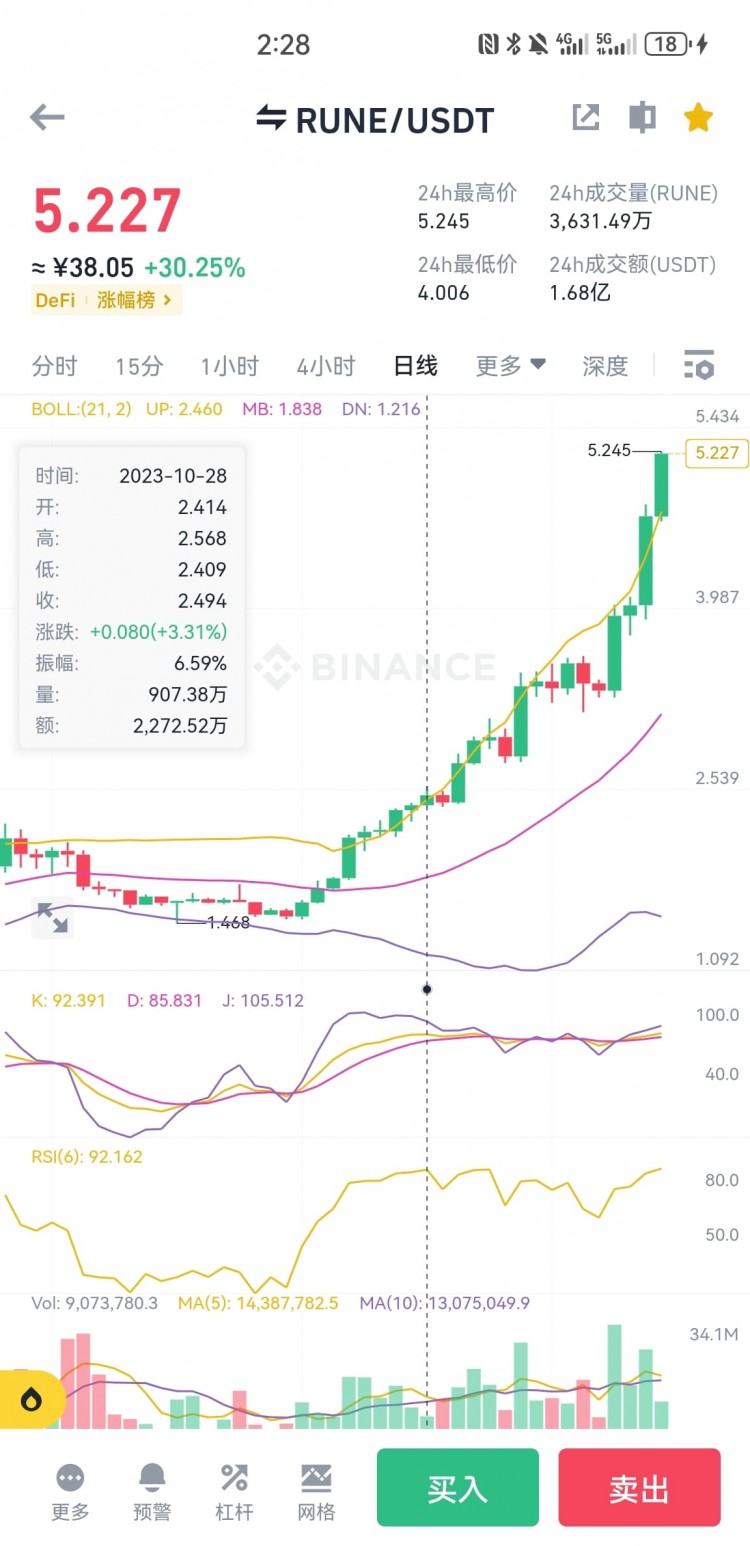 rune一路多一路爽!