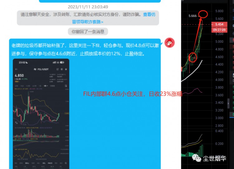 meme暴涨50%，轮番创下新高，该不该冲？

