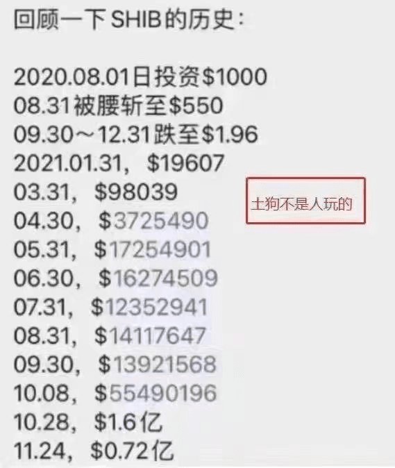 本金10,000，想在2025年底增加1000倍，有什么办法吗？