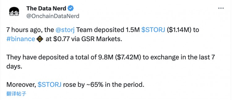 数据：过去 7 日 Storj 团队总是将货币存入 980 万枚 STORJ