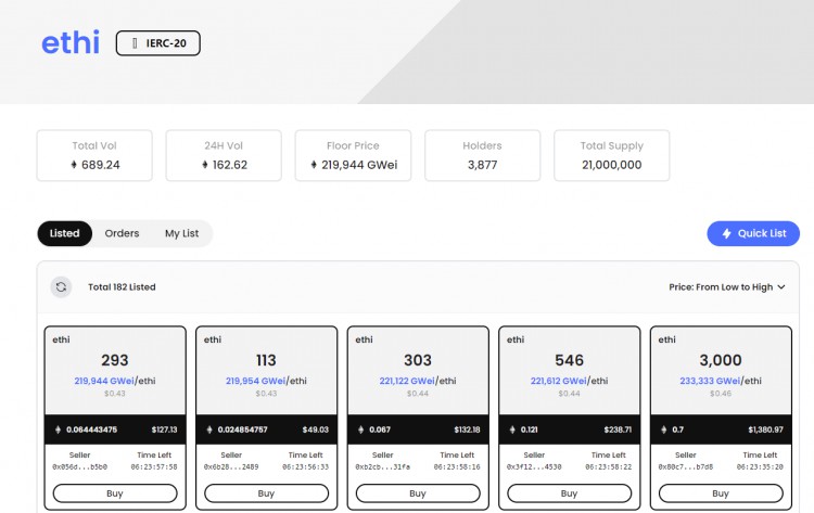 eths打新到现在已经赚了6000倍！怎样捕捉下一个eths？