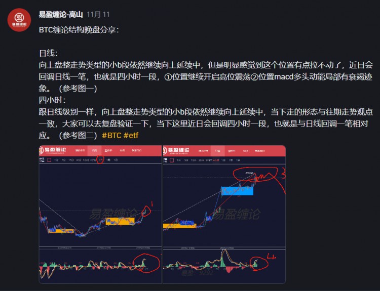 BTC早盘缠论结构走势分享:11号在最高点提示开启高位震荡