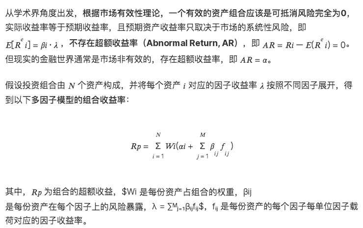 利用多因素战略构建强大的加密资产投资组合