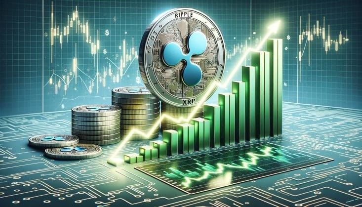 分析师预测 Ripple 的 XRP 可能上涨 480% 并