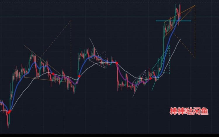 像我这样认真做免费分析的短文,最大的浏览量还没8k,点赞不超