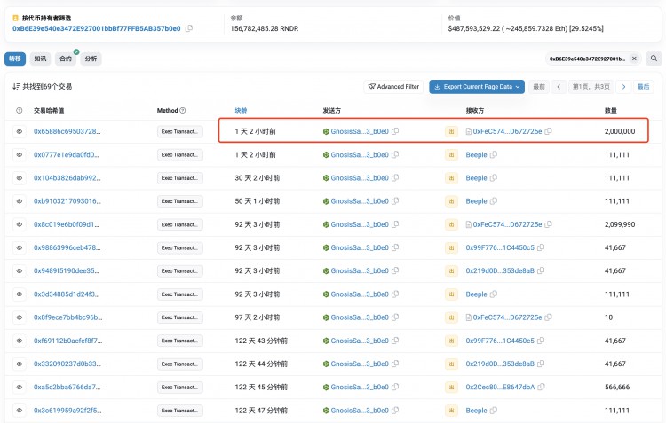 Render Network 在委托 GSR 提升 $RND