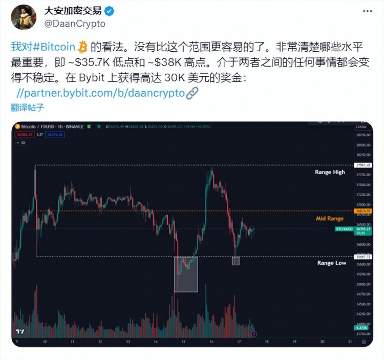 11 月 18 日：比特币（BTC）继续反弹至 36,500 美元，山寨币涨跌互现