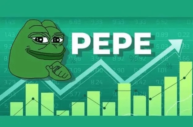 PEPE Coin是否准备取得重大突破