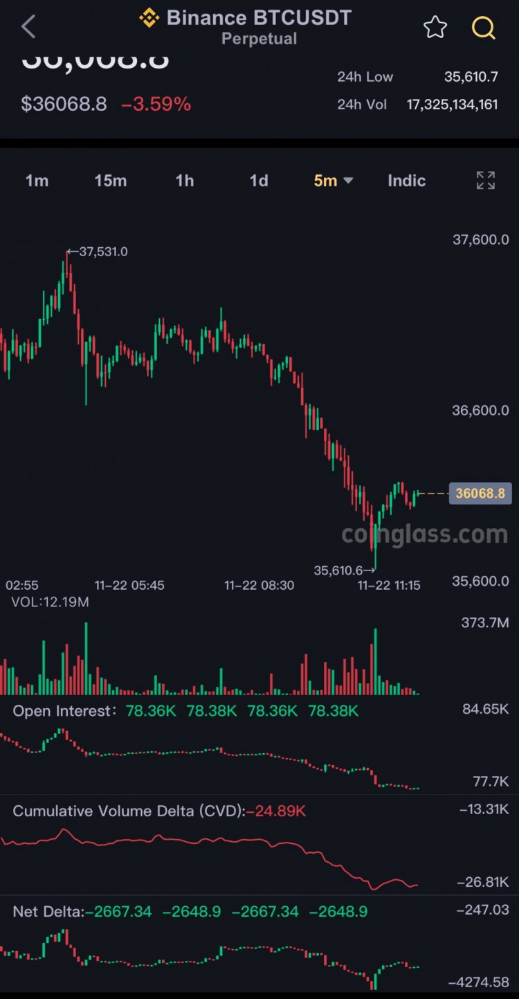 Cointelegraph Markets Pro和Trad