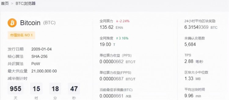 币圈(Coin Circle)彻底毁灭：炒币犯法，这次根被砍掉