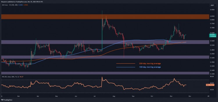 JUSTINSUN从DEFISUN撤回流动性IO将稳定币存入<a title='立即注册币安' href='https://okk.meibanla.com/btc/aivip.php?id=2' target='_blank' rel='nofollow' class='f_d'>币安</a>