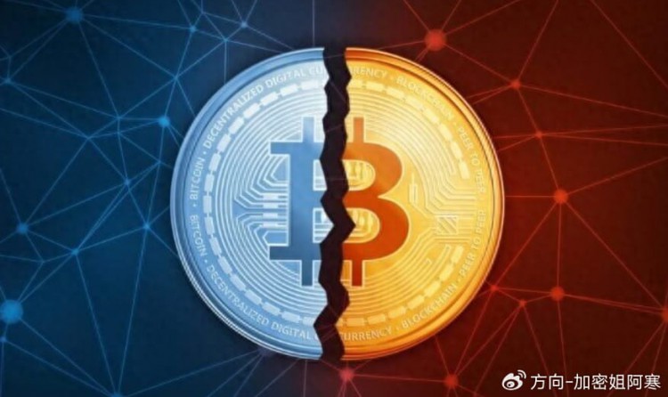 BTC在2024年减半 你们需要知道的一切