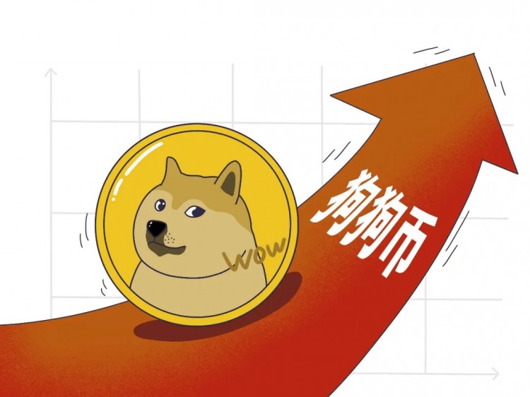 狗狗币:如何将 DOGE 的价格提高一倍 市场上最受欢迎的模