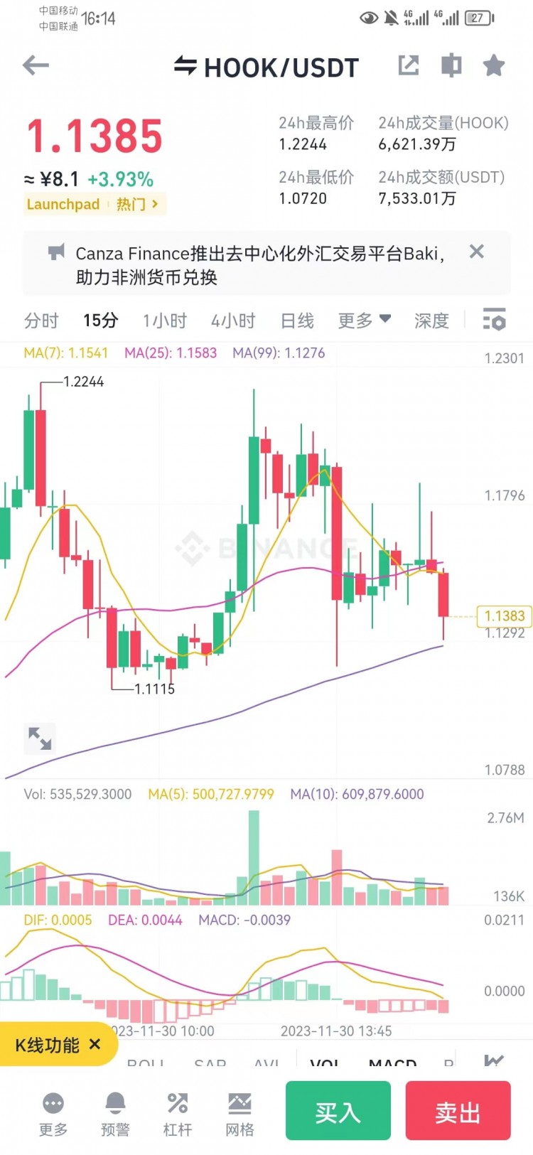 HOOK是否能一飞冲天呢?