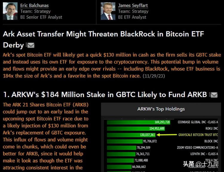 比特币 ETF 在获得批准之前，申请者要做好准备，领先竞争者