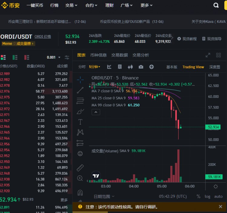 Ordinals创始人提出要搞基于比特币网络的新协议