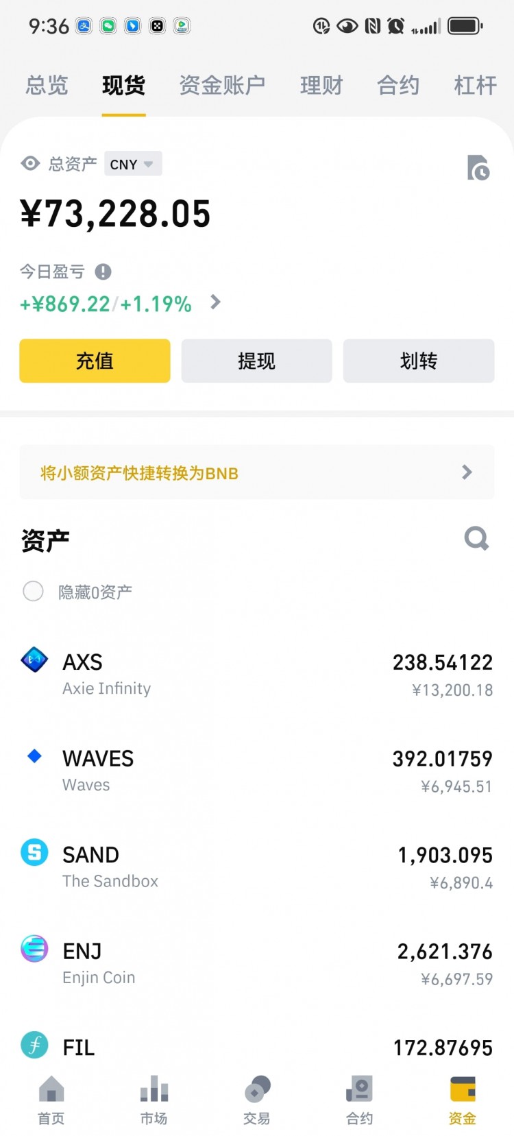 实盘更新,第53天,玩的就是真实,2万现货翻仓200万实录,