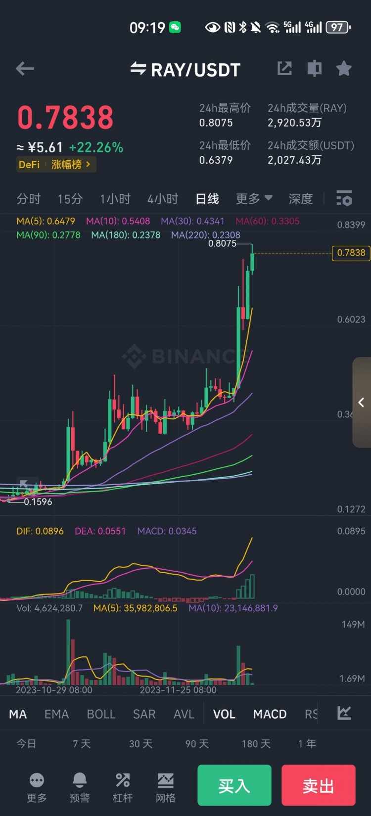 大饼这波插针,很多人又成了燃料