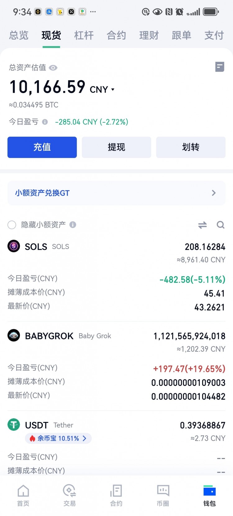 第60天,玩的就是真实,2万现货翻仓200万实录,个人记录,