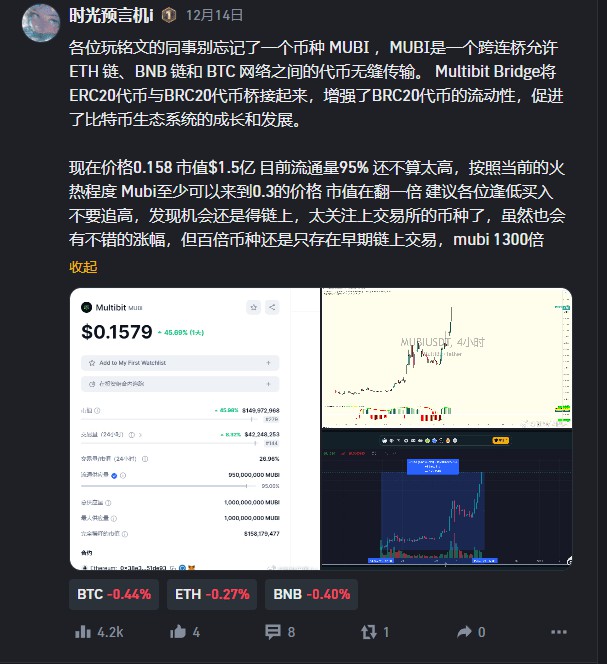 mubi的价格取决于你对他的格局有多大