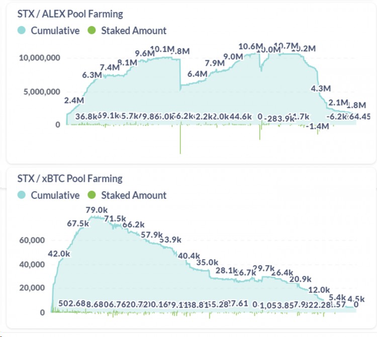 Alex Lab：解锁比特币DeFi和BRC-20的巨大潜力