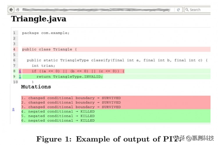 PIT：一个实用的 Java 变异试验工具