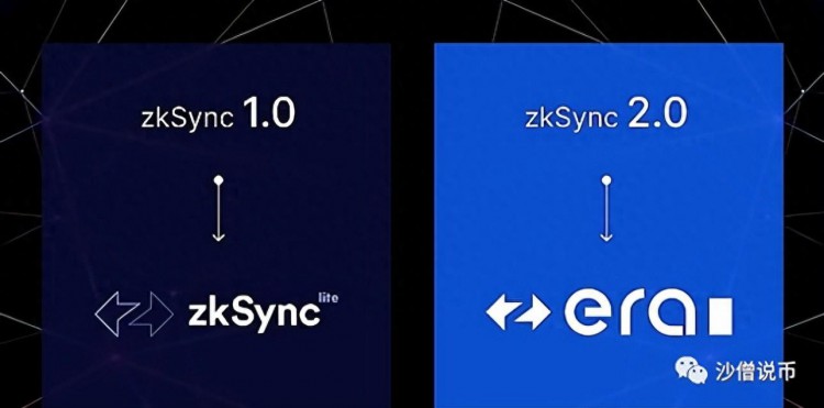 zkSync，a16z领先的明星项目 （ZKS）有何魅力？