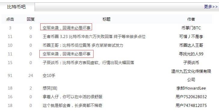 十七万人爆仓！比特币价值暴跌10%：密码货币市场陷入危机