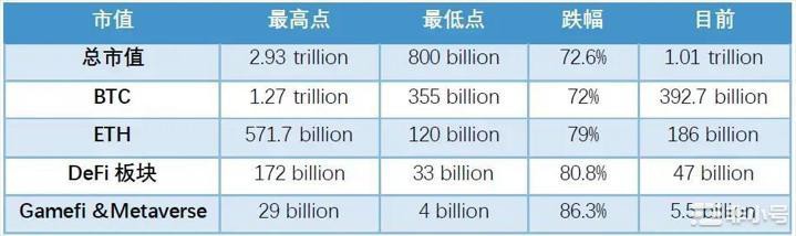 现货交易所市场集中度创历史新高 WEEX唯客押注合同谋突破