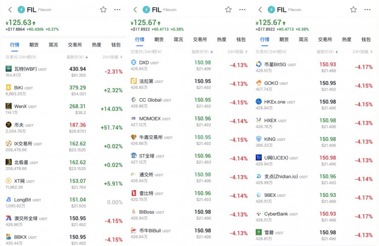 Filecoin单机游戏在交易所上演