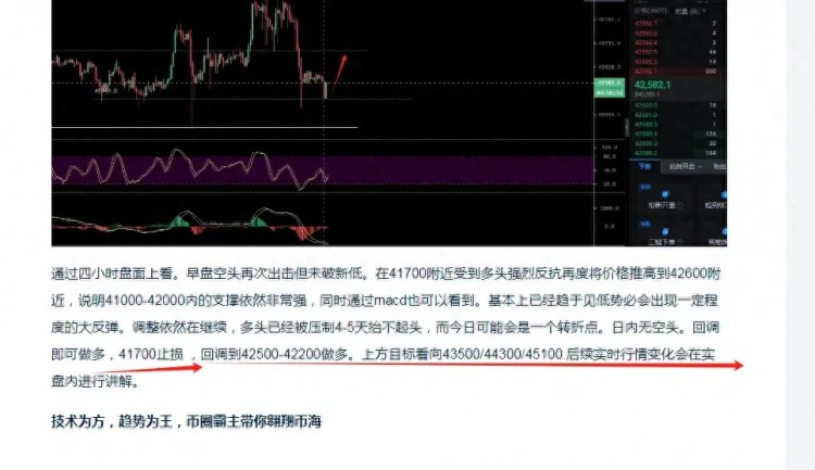 在btc跌破42,000美元之后，比特币的价格可能会转移？