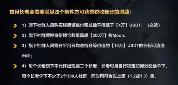 移民到开放的金融世界，Asproex阿波罗和他的“月”计划