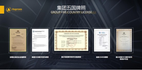 移民到开放的金融世界，Asproex阿波罗和他的“月”计划