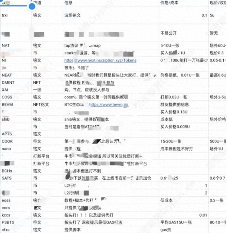 深入分析灰度卖出比特币的含义