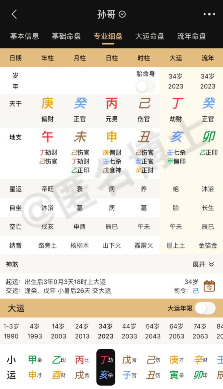 命理角度：什么样的八字能够在web3暴富，500u到财富自由