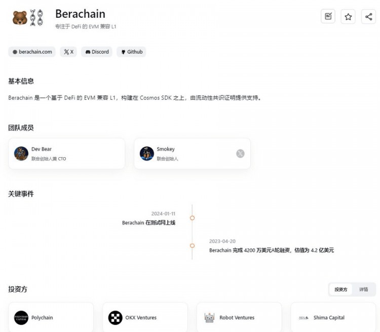 虎哥说链：BearChain（熊熊链）